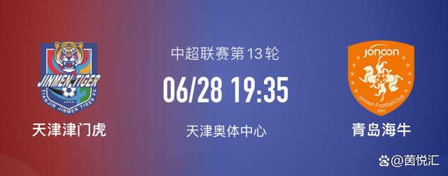 记者Florian Plettenberg谈到了阿劳霍最新情况，该记者表示，拜仁被告知冬窗签阿劳霍不是一个选择，已经不在考虑之列。